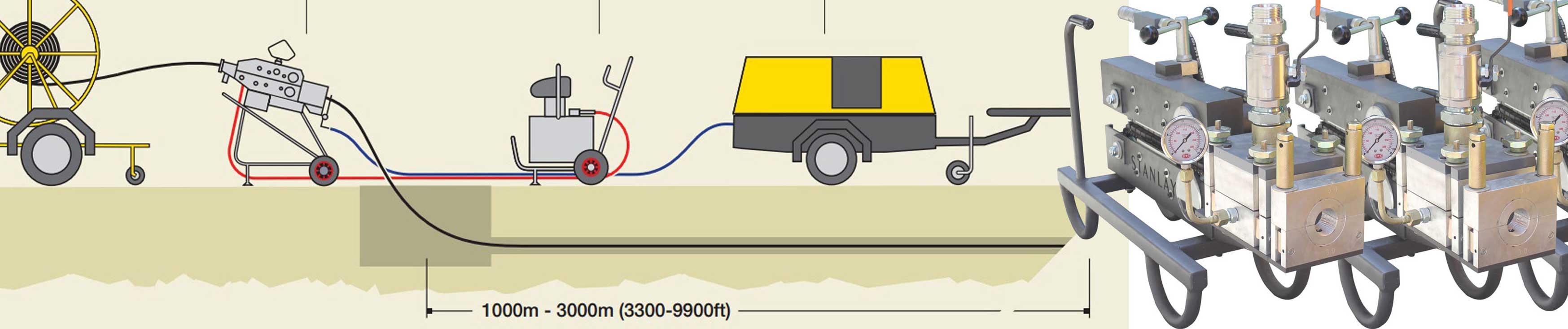 Cable Blowing Machine